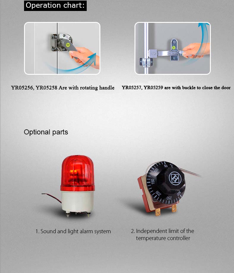 Single Door Industrial Air Drying Oven YR05256 (A) // YR05258 (SS) – 2