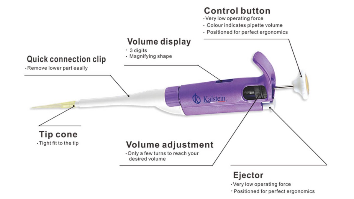 Practical Use of Fluid Handling Pipettes YR03732-5 in Laboratories